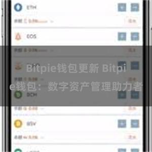 Bitpie钱包更新 Bitpie钱包：数字资产管理助力者