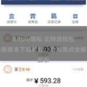 Bitpie隐私 比特派钱包最新版本下载教程：功能亮点全解析