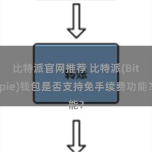 比特派官网推荐 比特派(Bitpie)钱包是否支持免手续费功能？