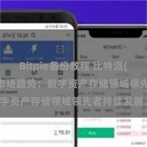 Bitpie备份教程 比特派(Bitpie)钱包市场趋势：数字资产存储领域领先者持续发展。