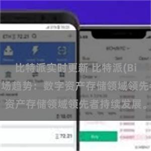 比特派实时更新 比特派(Bitpie)钱包市场趋势：数字资产存储领域领先者持续发展。