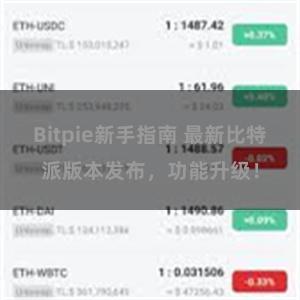 Bitpie新手指南 最新比特派版本发布，功能升级！