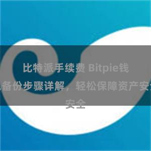 比特派手续费 Bitpie钱包备份步骤详解，轻松保障资产安全