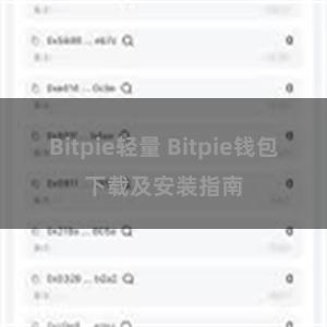 Bitpie轻量 Bitpie钱包下载及安装指南
