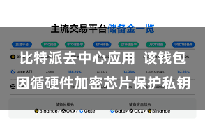 比特派去中心应用  该钱包因循硬件加密芯片保护私钥